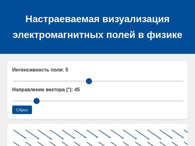 Настраеваемая визуализация электромагнитных полей в физике