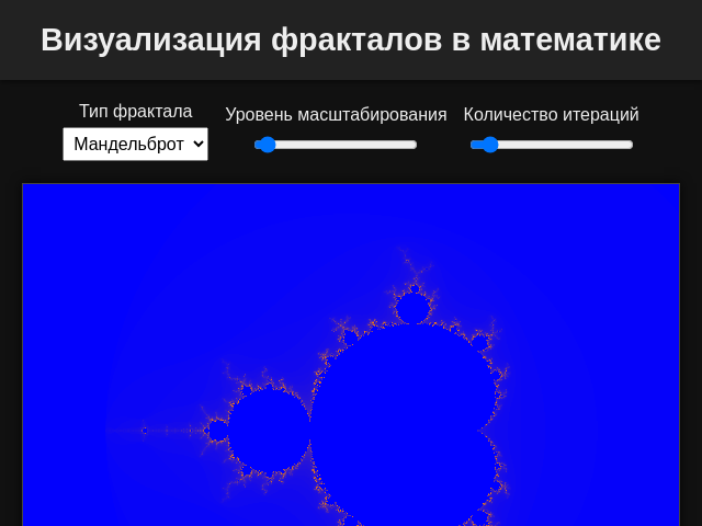 Визуализация фракталов в математике