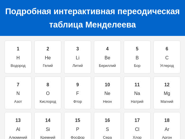 Подробная интерактивная переодическая таблица Менделеева